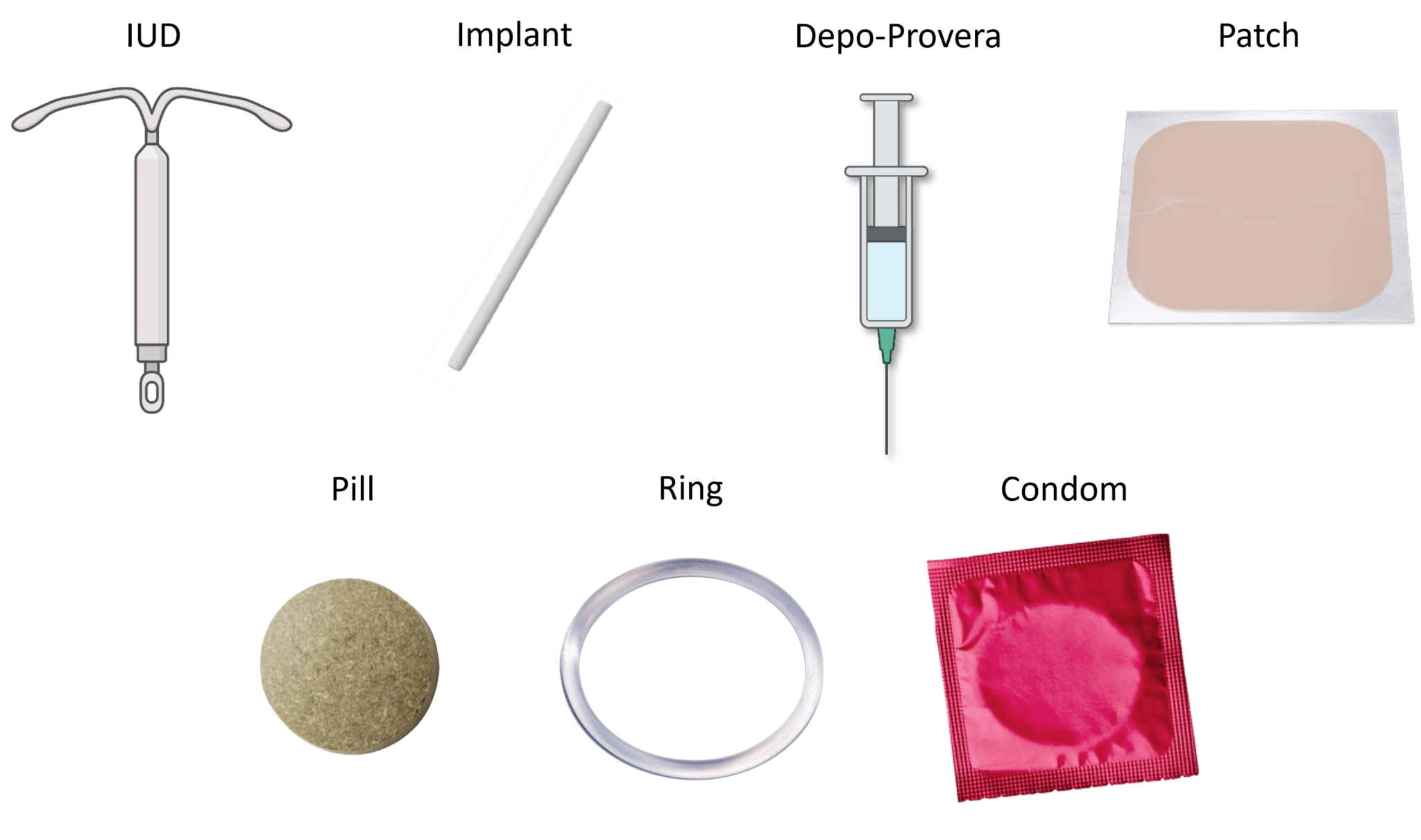 Primary Care Archives teachIM